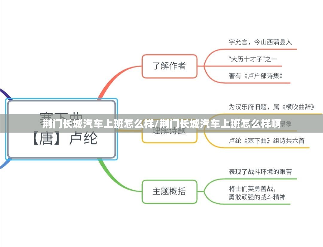 荆门长城汽车上班怎么样/荆门长城汽车上班怎么样啊