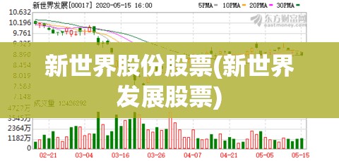新世界股份股票(新世界发展股票)