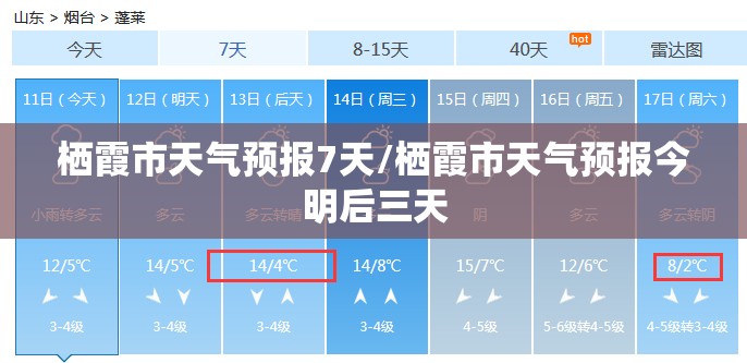 栖霞市天气预报7天/栖霞市天气预报今明后三天 栖霞市天气预报7天/栖霞市天气预报今明后三天