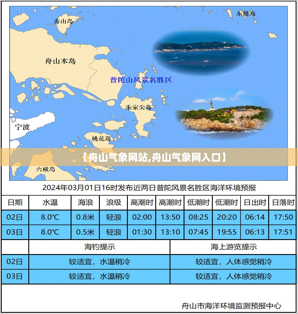 【舟山气象网站,舟山气象网入口】 【舟山气象网站,舟山气象网入口】