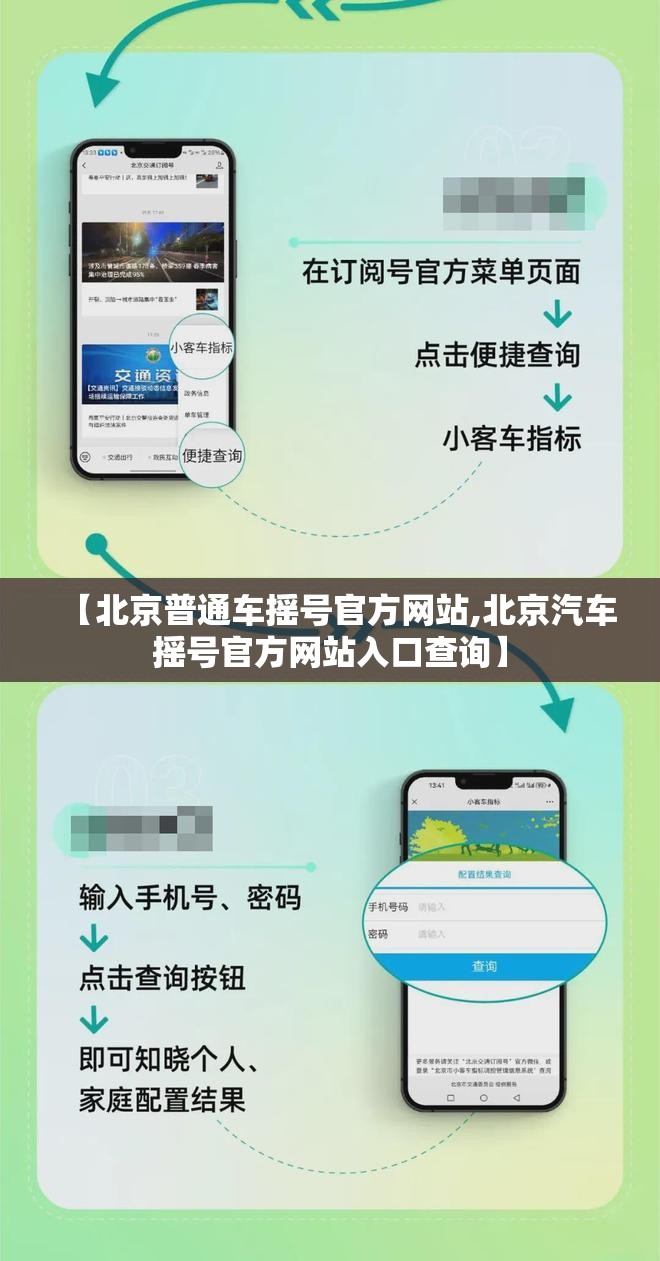 【北京普通车摇号官方网站,北京汽车摇号官方网站入口查询】