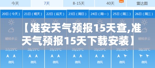 【准安天气预报15天查,准天气预报15天下载安装】