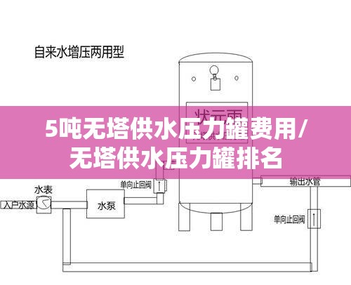 5吨无塔供水压力罐费用/无塔供水压力罐排名