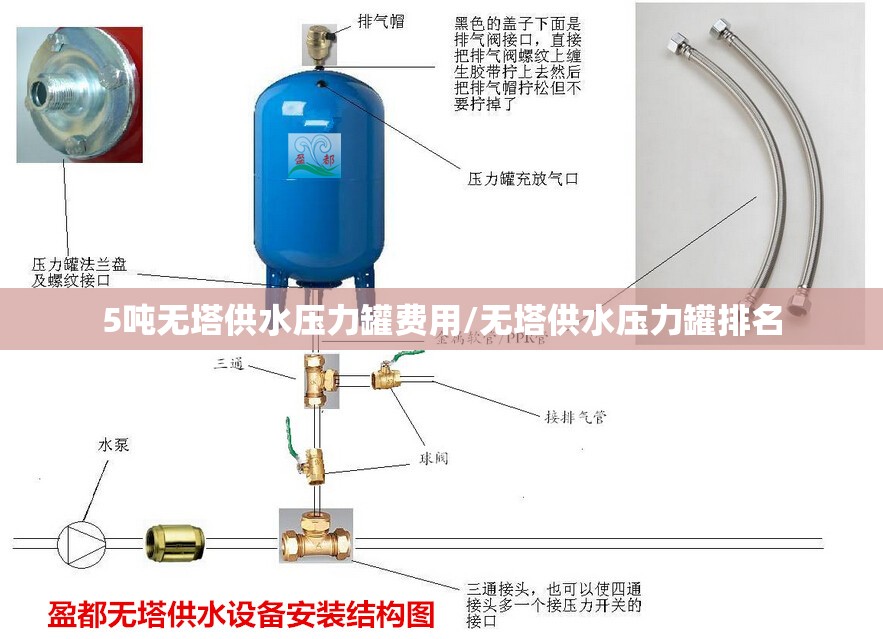 5吨无塔供水压力罐费用/无塔供水压力罐排名
