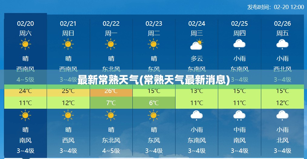 最新常熟天气(常熟天气最新消息)
