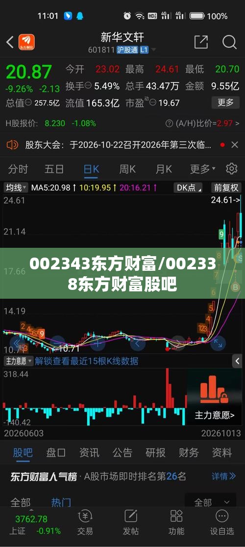002343东方财富/002338东方财富股吧