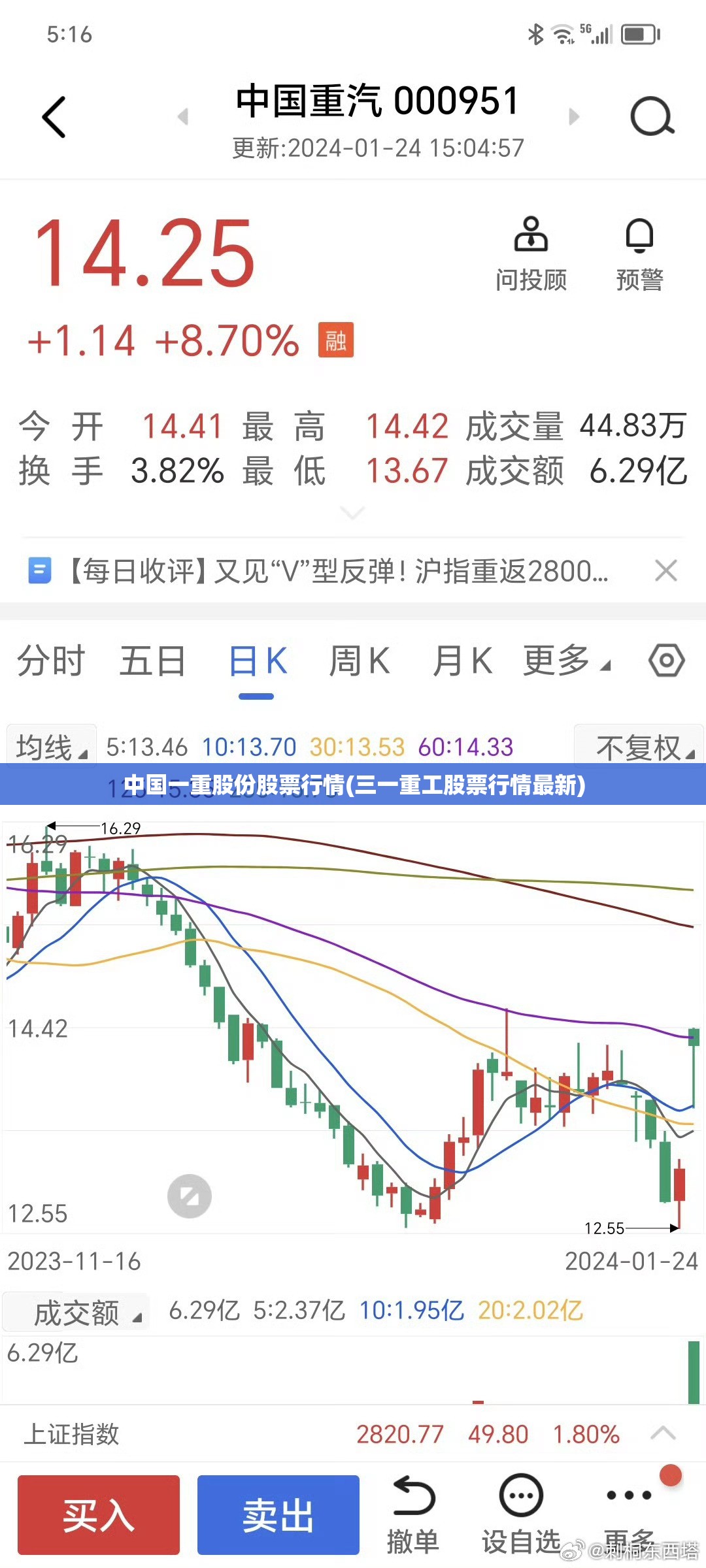 中国一重股份股票行情(三一重工股票行情最新) 中国一重股份股票行情(三一重工股票行情最新)