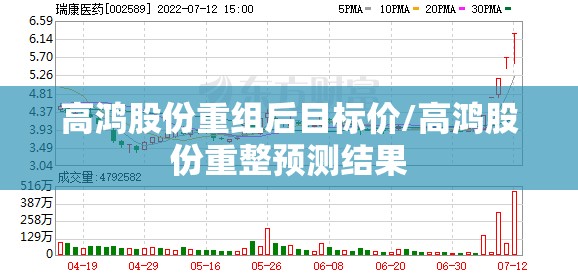 高鸿股份重组后目标价/高鸿股份重整预测结果