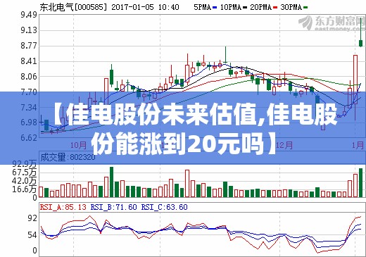 【佳电股份未来估值,佳电股份能涨到20元吗】 【佳电股份未来估值,佳电股份能涨到20元吗】