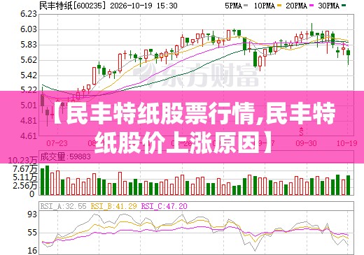【民丰特纸股票行情,民丰特纸股价上涨原因】 【民丰特纸股票行情,民丰特纸股价上涨原因】