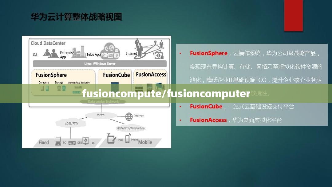 fusioncompute/fusioncomputer