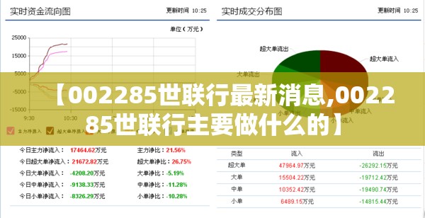 【002285世联行最新消息,002285世联行主要做什么的】 【002285世联行最新消息,002285世联行主要做什么的】