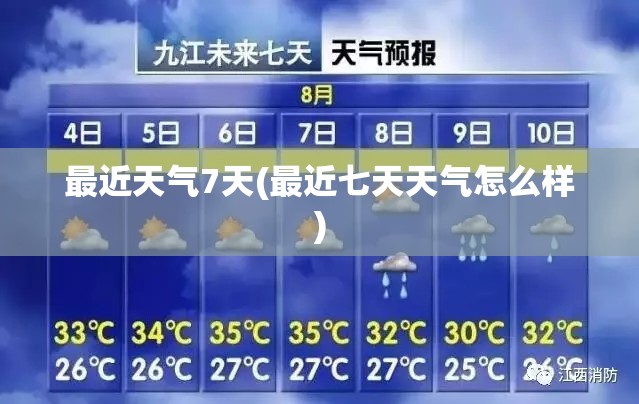 最近天气7天(最近七天天气怎么样)