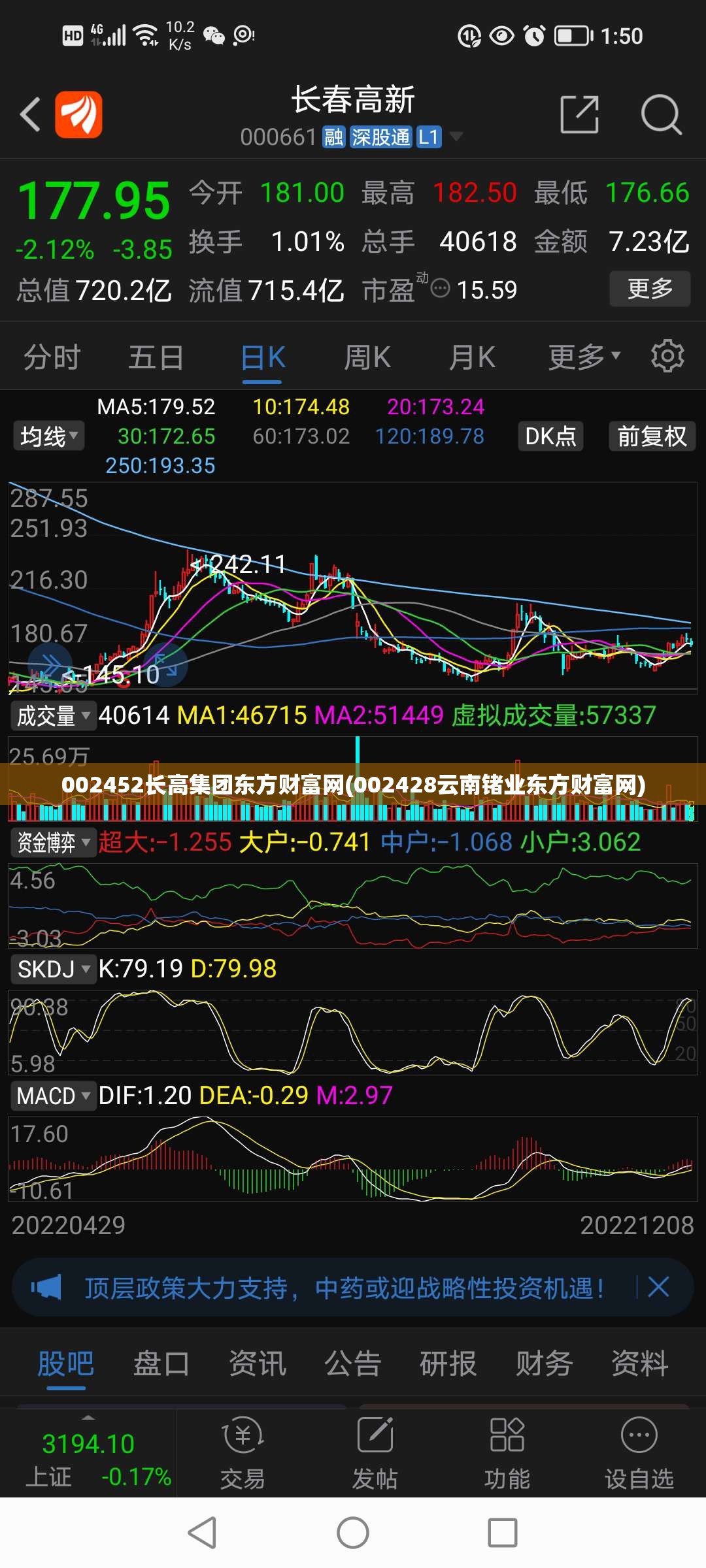 002452长高集团东方财富网(002428云南锗业东方财富网)