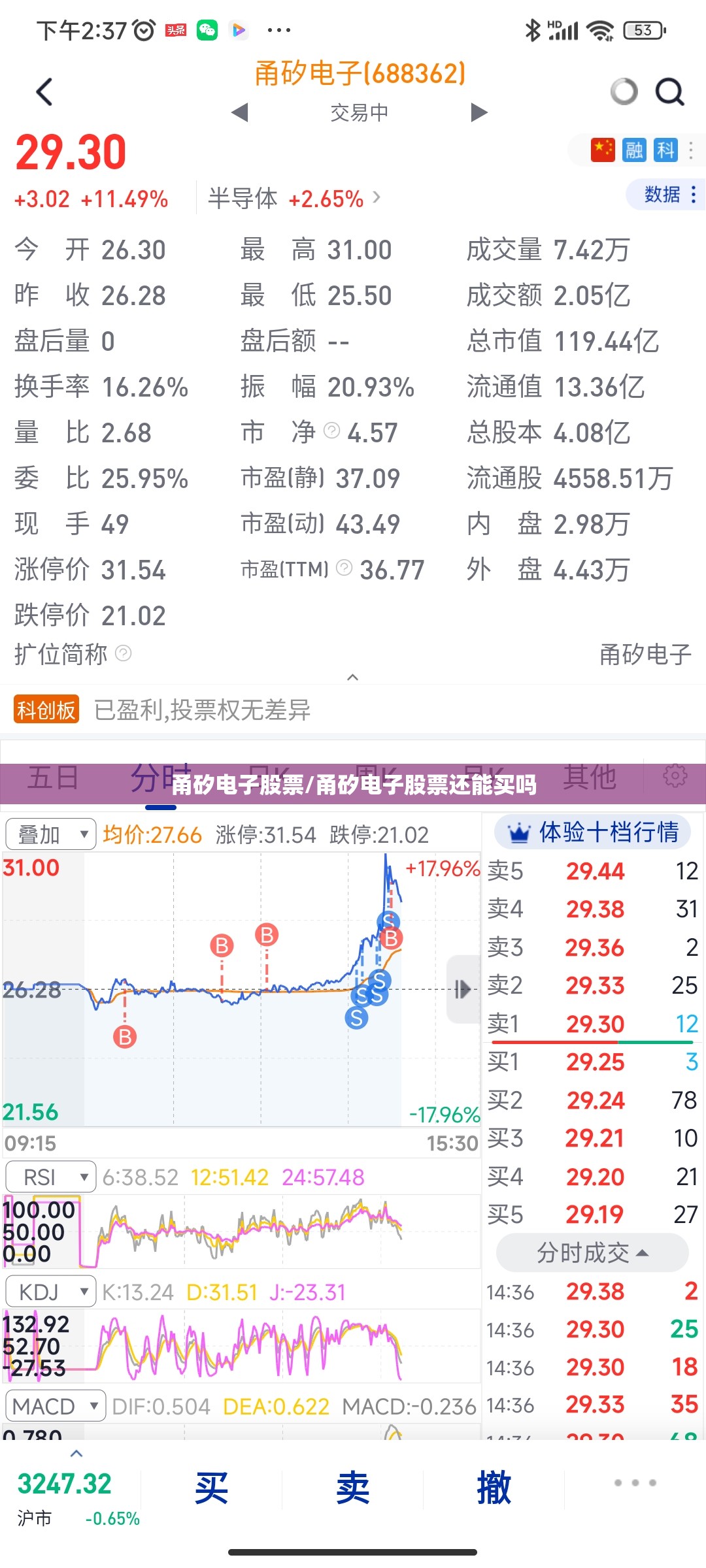 甬矽电子股票/甬矽电子股票还能买吗