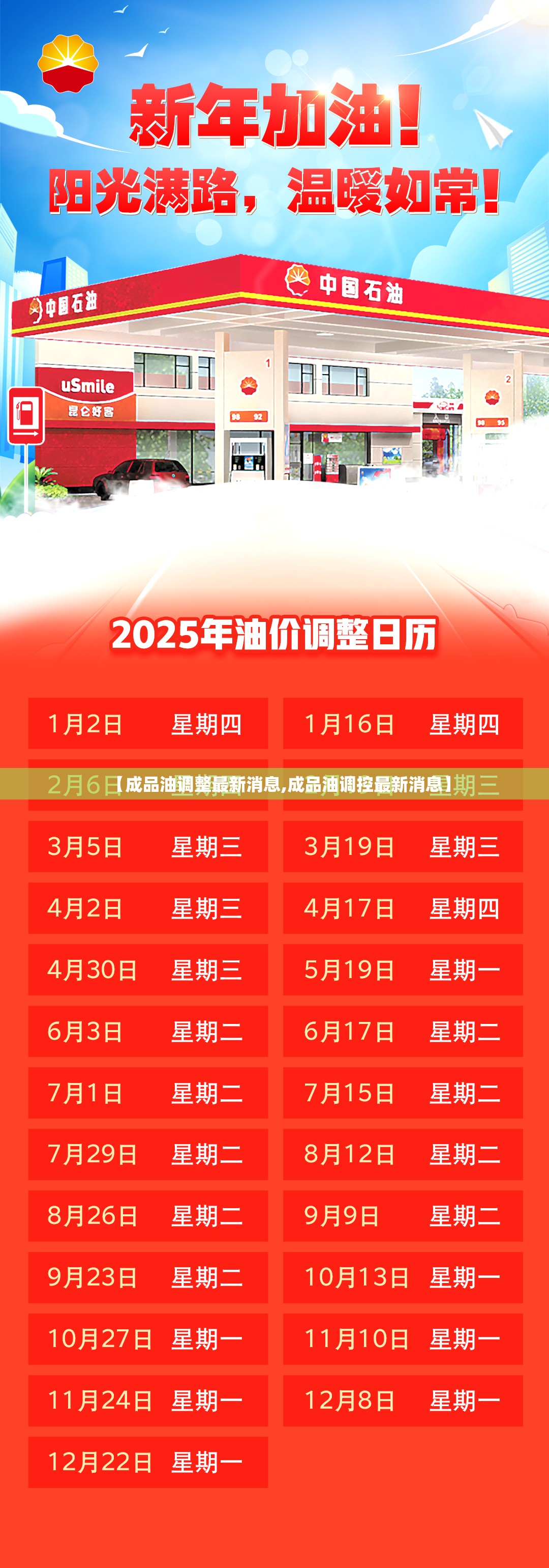 【成品油调整最新消息,成品油调控最新消息】