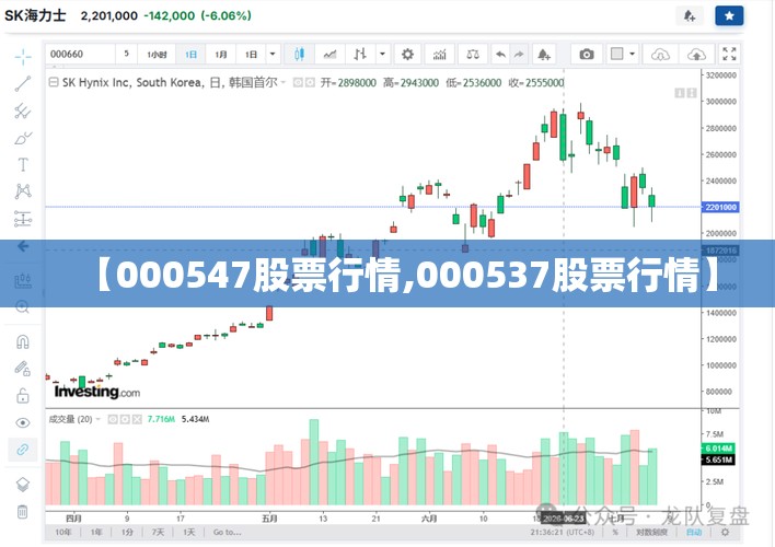 【000547股票行情,000537股票行情】 【000547股票行情,000537股票行情】