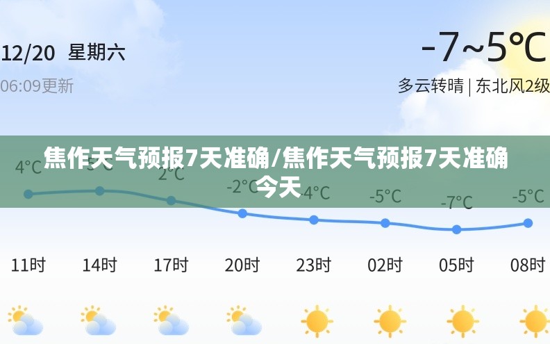 焦作天气预报7天准确/焦作天气预报7天准确 今天 焦作天气预报7天准确/焦作天气预报7天准确 今天