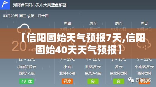 【信阳固始天气预报7天,信阳固始40天天气预报】