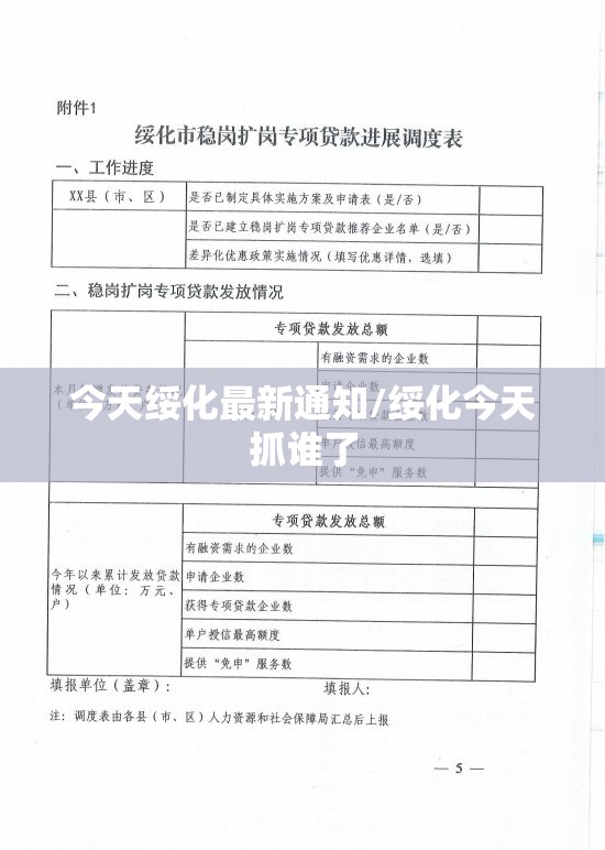 今天绥化最新通知/绥化今天抓谁了 今天绥化最新通知/绥化今天抓谁了
