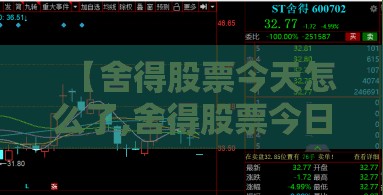 【舍得股票今天怎么了,舍得股票今日行情】