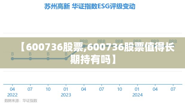 【600736股票,600736股票值得长期持有吗】 【600736股票,600736股票值得长期持有吗】