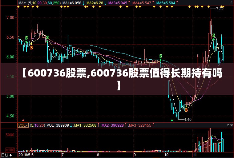 【600736股票,600736股票值得长期持有吗】 【600736股票,600736股票值得长期持有吗】