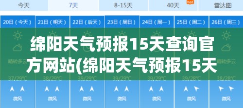 绵阳天气预报15天查询官方网站(绵阳天气预报15天准确率)
