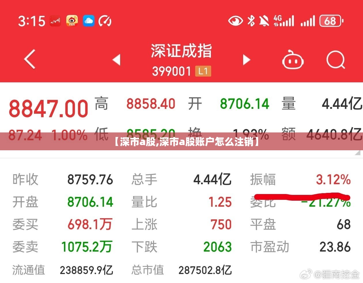 【深市a股,深市a股账户怎么注销】 【深市a股,深市a股账户怎么注销】