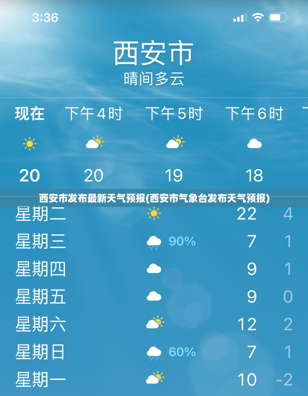 西安市发布最新天气预报(西安市气象台发布天气预报)