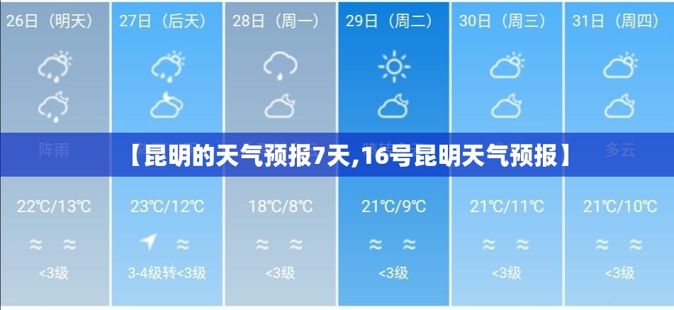 【昆明的天气预报7天,16号昆明天气预报】