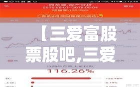 【三爱富股票股吧,三爱富600636股票】 【三爱富股票股吧,三爱富600636股票】