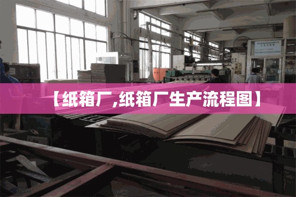 【纸箱厂,纸箱厂生产流程图】 【纸箱厂,纸箱厂生产流程图】