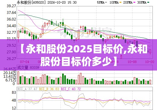 【永和股份2025目标价,永和股份目标价多少】