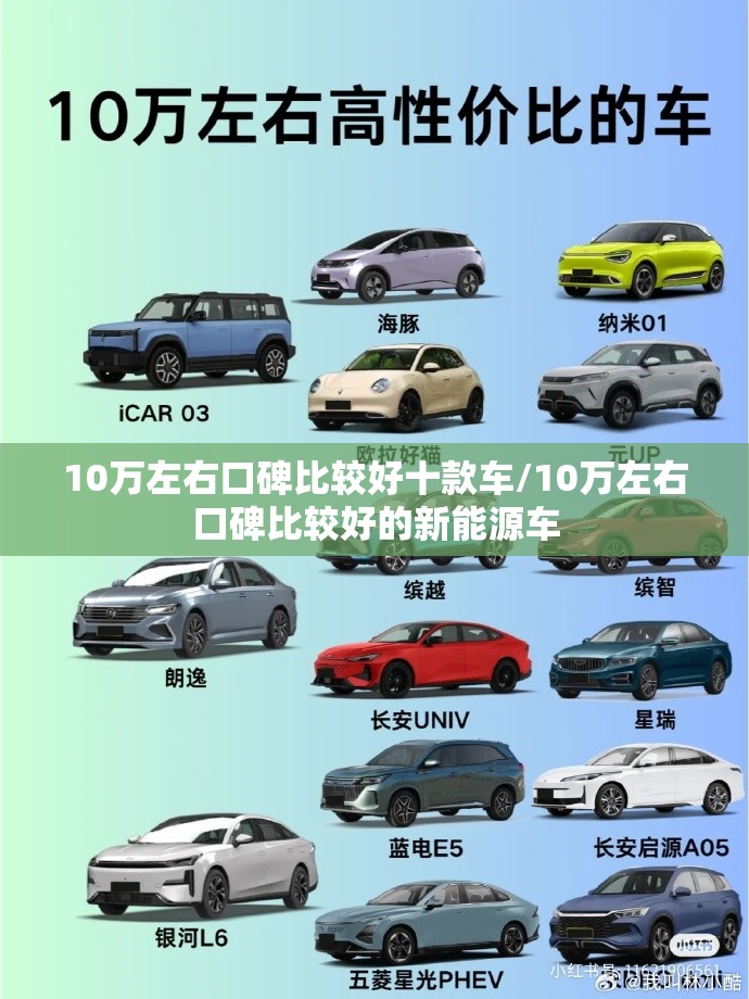 10万左右口碑比较好十款车/10万左右口碑比较好的新能源车