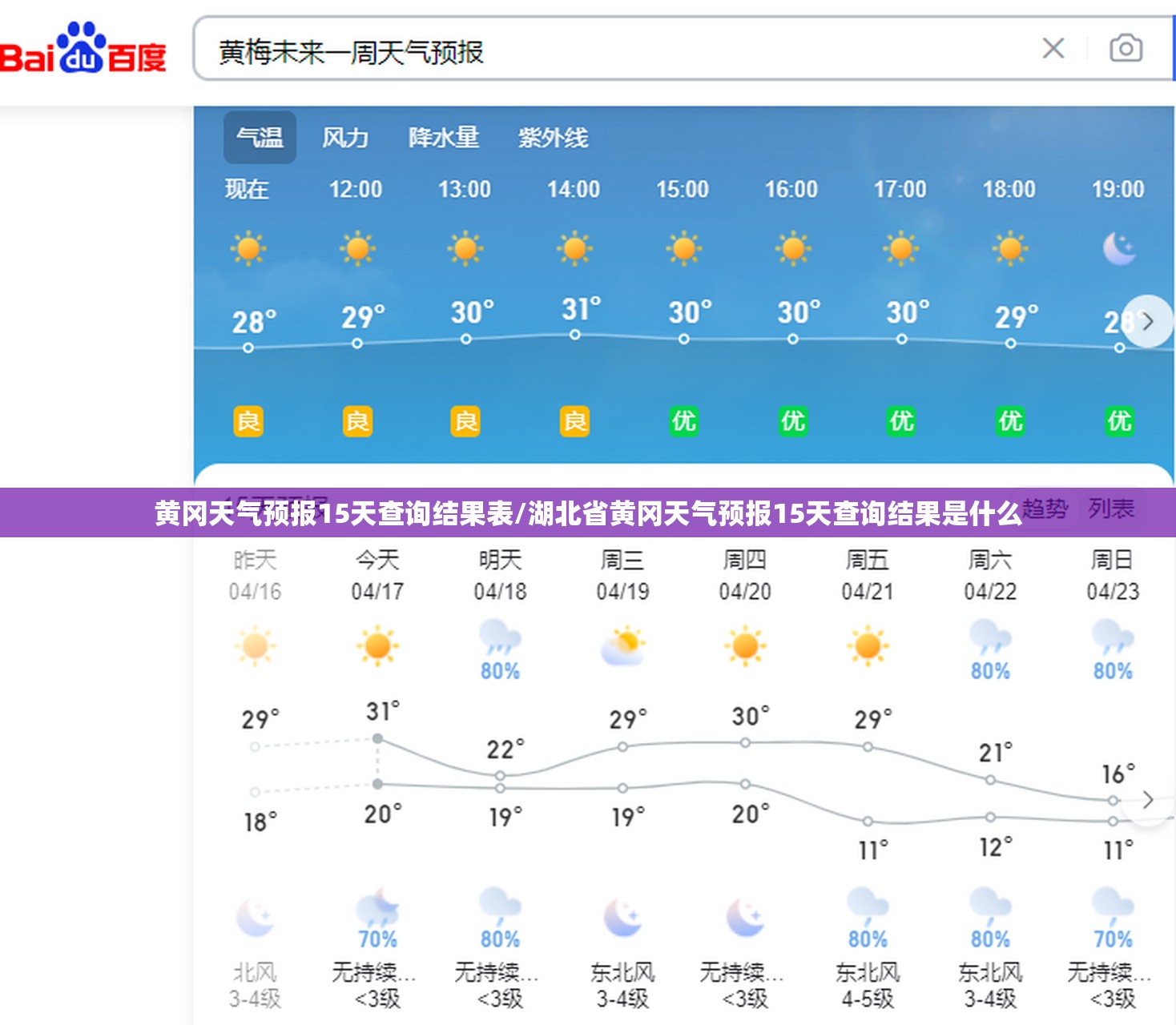 黄冈天气预报15天查询结果表/湖北省黄冈天气预报15天查询结果是什么