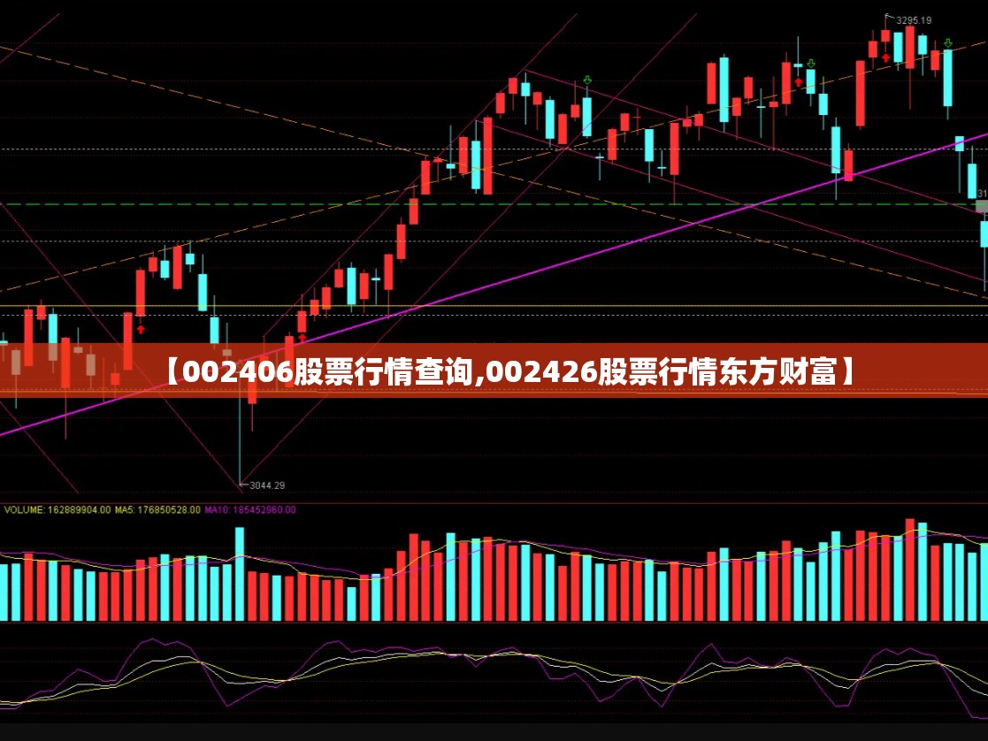 【002406股票行情查询,002426股票行情东方财富】