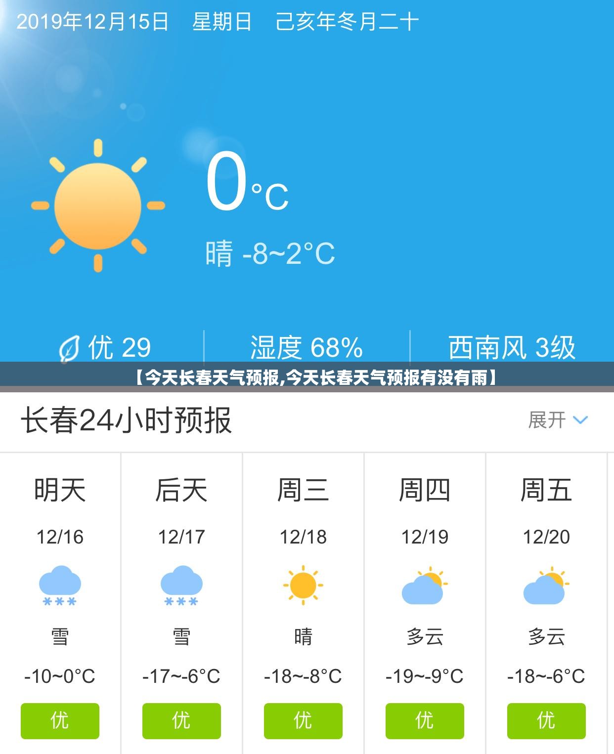 【今天长春天气预报,今天长春天气预报有没有雨】