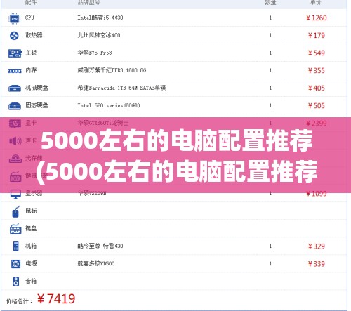 5000左右的电脑配置推荐(5000左右的电脑配置推荐性价比高)