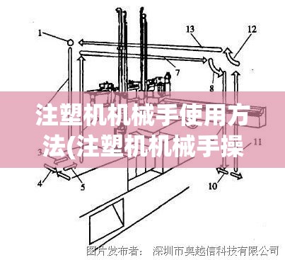注塑机机械手使用方法(注塑机机械手操作步骤视频)