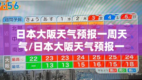 日本大阪天气预报一周天气/日本大阪天气预报一周天气查询