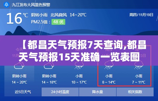【都昌天气预报7天查询,都昌天气预报15天准确一览表图片】