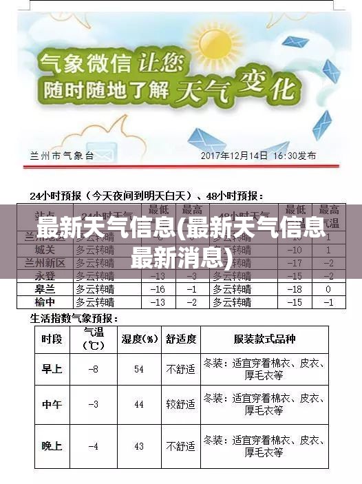 最新天气信息(最新天气信息最新消息)