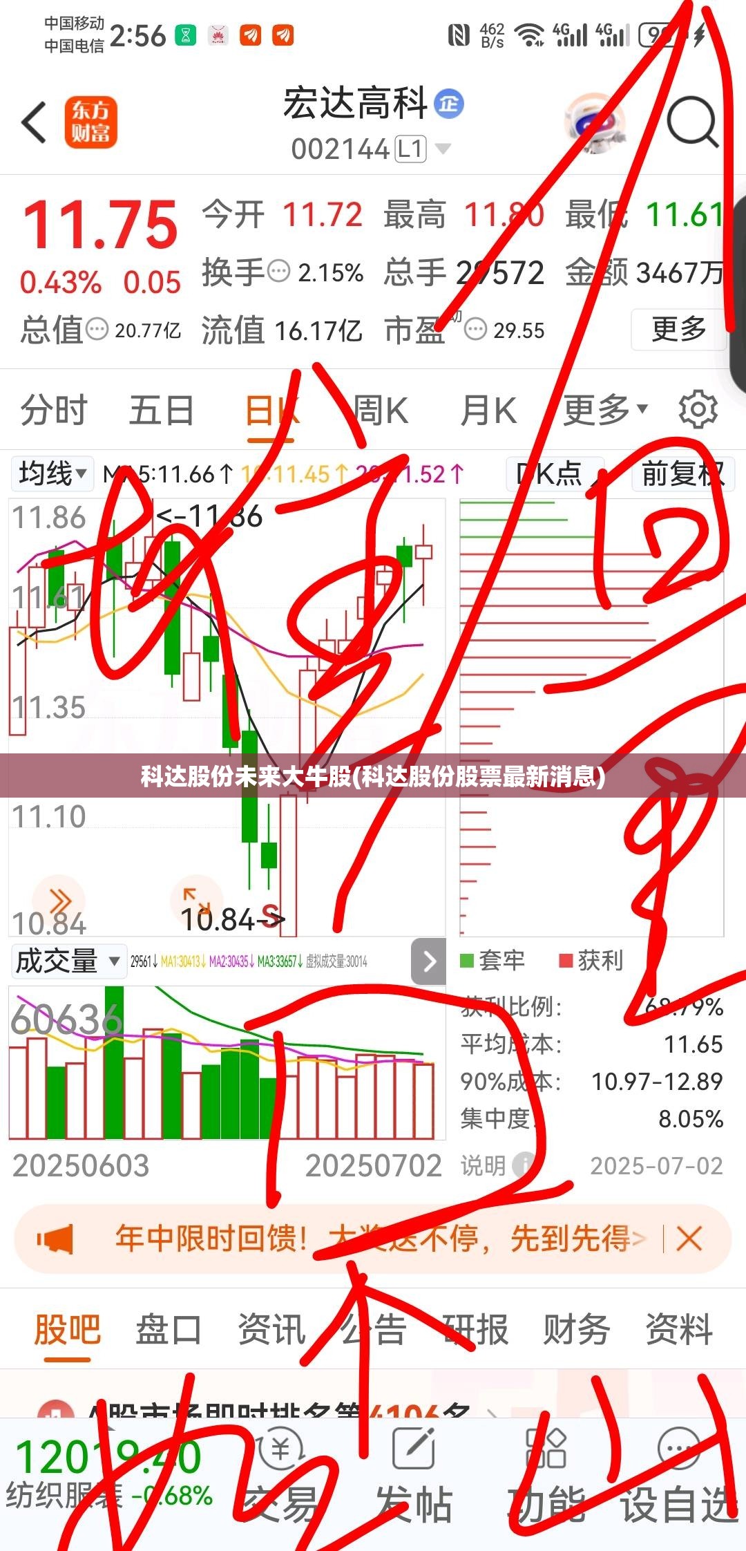 科达股份未来大牛股(科达股份股票最新消息)