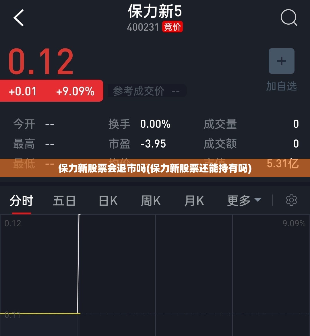 保力新股票会退市吗(保力新股票还能持有吗)
