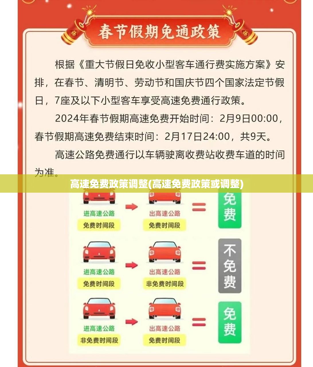 高速免费政策调整(高速免费政策或调整) 高速免费政策调整(高速免费政策或调整)