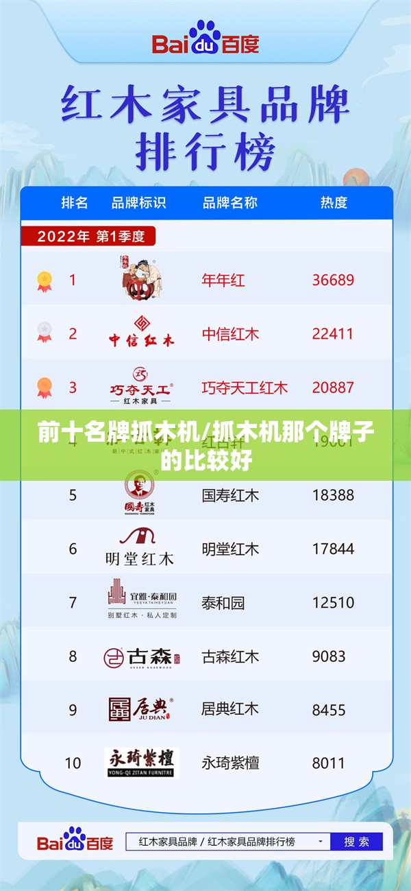 前十名牌抓木机/抓木机那个牌子的比较好