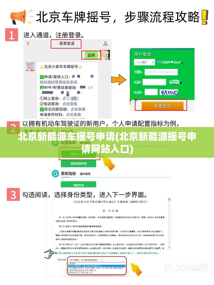 北京新能源车摇号申请(北京新能源摇号申请网站入口)