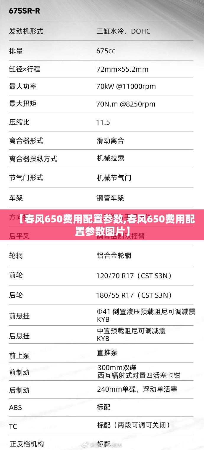 【春风650费用配置参数,春风650费用配置参数图片】 【春风650费用配置参数,春风650费用配置参数图片】