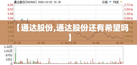【通达股份,通达股份还有希望吗】